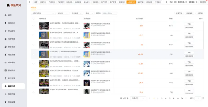章鱼带货数据分析列表