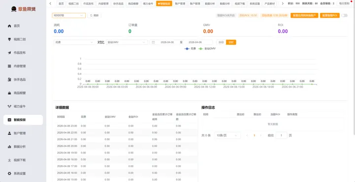 章鱼带货智能投放数据分析界面