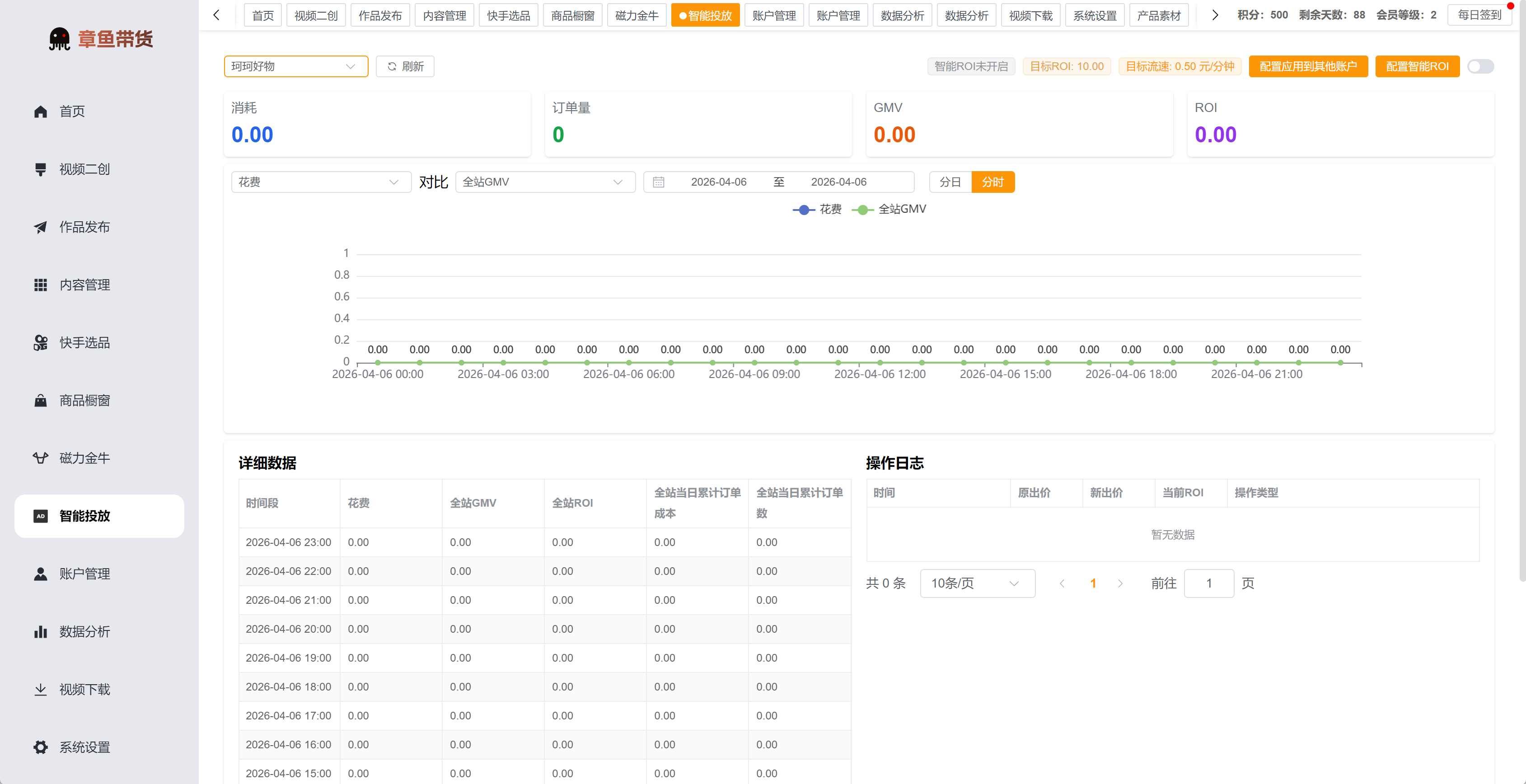 章鱼带货智能投放数据分析界面